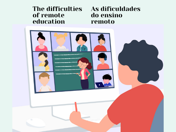 The difficulties of remote education